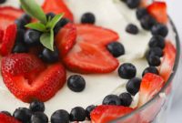 Summer Berry Delight