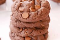 Easy Chocolate Cake Mix Cookies