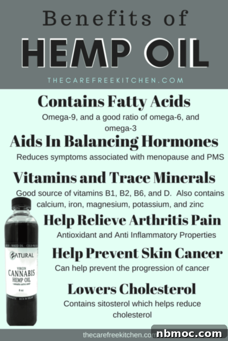 Health benefits of hemp oil